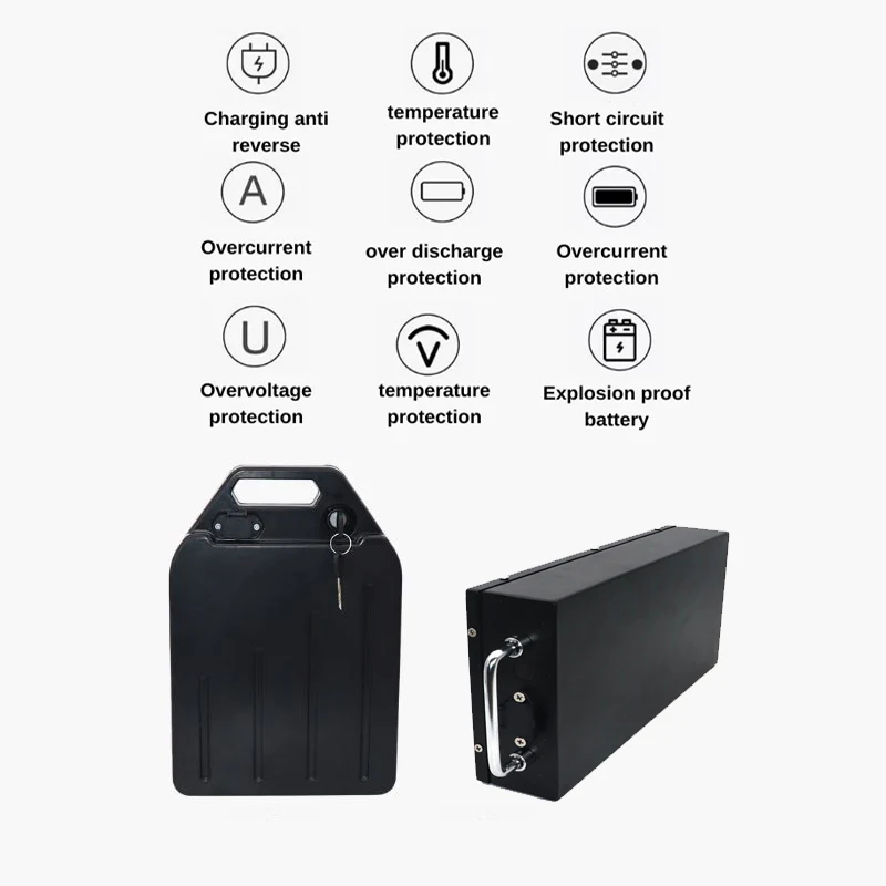 Akumulator do motocykla elektr – 60V 50Ah Electric Scooter Battery recenzja i cena