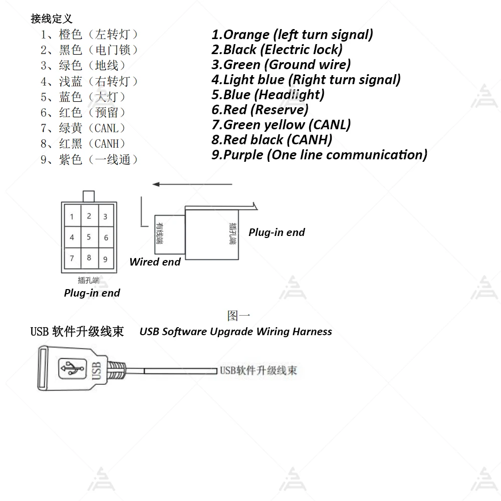 SCJ313 3,13-calowy Regulowany  – Kelly Kls7230S Controller recenzja i cena
