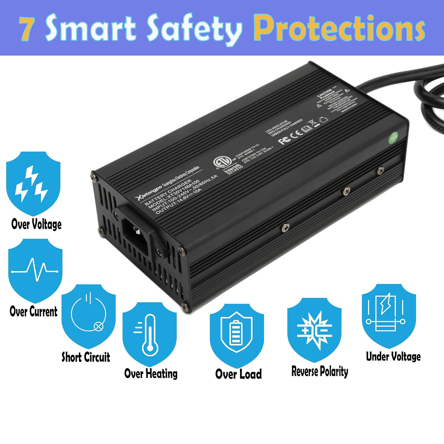 Ładowarka do akumulatorów LiFe – 84V 20A Smart Charger recenzja i cena