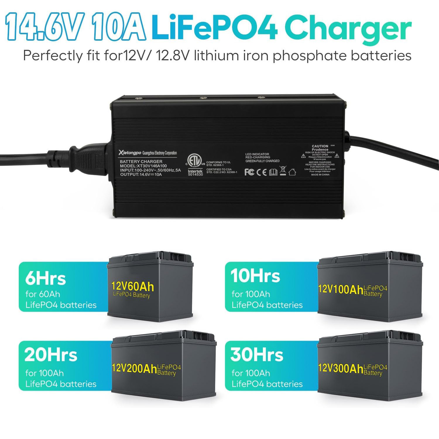 Ładowarka do akumulatorów LiFe – 84V 20A Smart Charger recenzja i cena